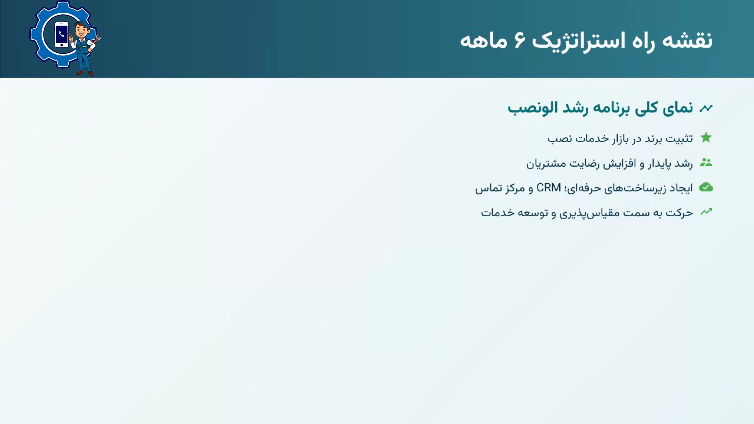 برنامه راهبردی شرکت